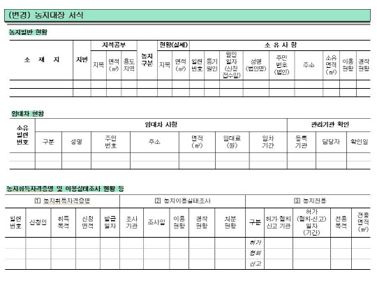 오는 4월 15일부터 새로운 양식의 농지원부가 발급된다. 이에 농림축산식품부는 다음 달 7일부터 14일까지 8일간 전산시스템 변환을 위해 농지원부 발급업무를 중단한다고 28일 밝혔다. <농림축산식품부>